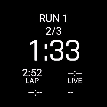 Roxguru on a fēnix 8 during Run 1, lap 2 of 3
