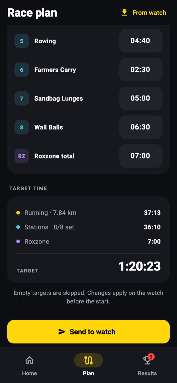 Race plan with station targets and target finish time